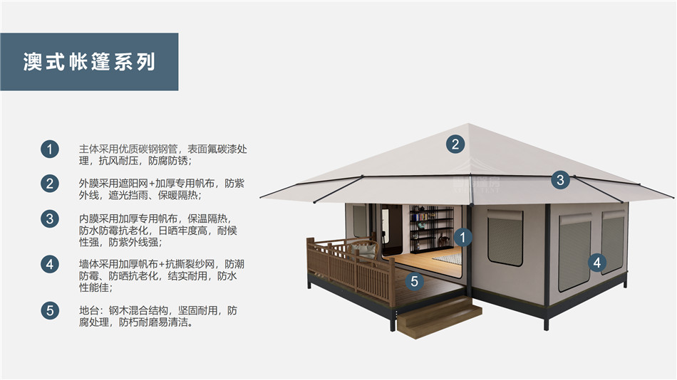 荆门户外野奢帐篷></p><p>此外，生物荧光照明系统还为户外露营增添了一份别样的乐趣。在夜晚，你可以躺在帐篷里，仰望星空，欣赏着周围闪烁的荧光，仿佛置身于一个神秘的童话世界。孩子们会对这神奇的光芒充满好奇，围绕着帐篷嬉戏玩耍，感受大自然赋予的独特魅力。这种独特的体验，将成为你与家人、朋友之间珍贵的回忆，让户外露营变得更加难忘。</p><p>对于追求高品质户外生活的人们来说，生物荧光照明系统的户外野奢帐篷无疑是一个绝佳的选择。它不仅提供了舒适的住宿环境，还为你带来了与自然亲密接触的独特机会。在这个快节奏的时代，让我们放慢脚步，走进大自然，感受生物荧光照明系统带来的奇妙夜晚，开启一场别样的户外野奢之旅。</p><p>随着技术的不断进步，相信生物荧光照明系统将会在未来的户外领域得到更广泛的应用。它将为更多的人带来独特的户外体验，让我们在享受自然的同时，也能领略到科技与自然相结合的无限魅力。让我们一起期待这个充满奇幻光芒的未来户外世界，迎接更多惊喜与美好的到来。</p>    </article>
    <span class=